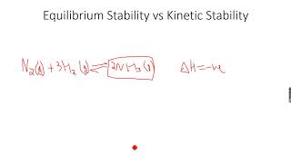 ASLevel Chemistry Equilibria Part 19 [upl. by Hedwiga]