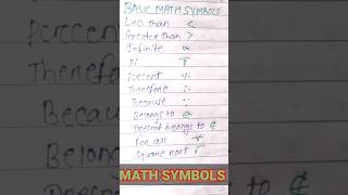 Math symbolsshorts shortsfeed maths mathtables trending trendviralyoutubeshorts [upl. by Stannfield100]