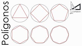 Polígonos regulares inscritos en una circunferencia paso a paso [upl. by Aldredge]