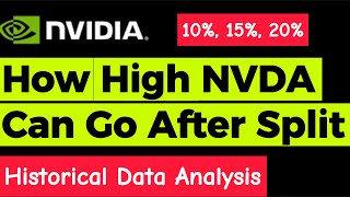 NVDA Nvidia Upside Potential After Split Announcement [upl. by Cohbath]