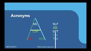 Patient Privacy and Security Webinar  Using AI to Protect Patient Data [upl. by Hew815]