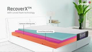 Ortho CurvX HR  Memory Foam Mattress With Curved Orthopaedic Foam [upl. by Nonohcle143]