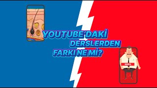 YouTubedaki derslerden farkı ne mi  Yeni Nesil Dijital Öğrenme Platformu DopingHafıza [upl. by Marigolde881]