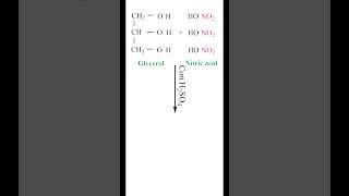 Nitration of Glycerine  Preparation of Trinitro glycerine  TNG  Organic Chemistry Class [upl. by Arbua849]