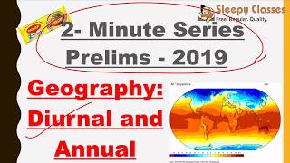 2Minute Series  Geography Diurnal and Annual range  Prelims 2019 [upl. by Fee]