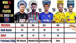 Alen Stevanovic Vs Hugo Boumous Vs Rafael Crivellaro Vs Petteri Pennanen Vs Adrián Luna Comparison [upl. by Sarson276]