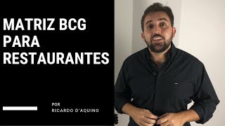 MATRIZ BCG PARA RESTAURANTES  LUCRO NA MESA [upl. by Jonme]