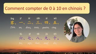 Comment écrire en chinois  🖌 [upl. by Hartman]