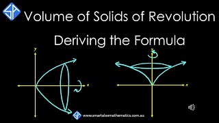 Volume of Solids of Revolution Part 1  Deriving Formula [upl. by Ebberta]