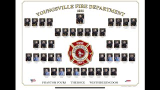 Official Youngsville Fire 2023 Year End Review [upl. by Oehsen]