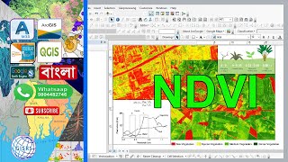 NDVI  Normalized Difference Vegetation Index  calculate NDVI using ArcGIS [upl. by Im]