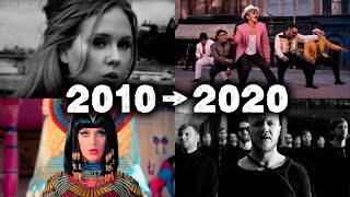 Top 100 Songs From 2010 To 2020 [upl. by Gnivre654]