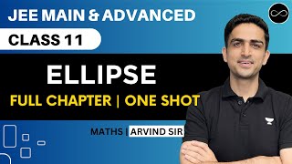 Ellipse Class 11  One Shot  JEE Main amp Advanced  Arvind Kalia Sir [upl. by Ahsienot]