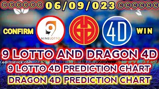 Carta Ramalan 4D 9 Lotto 06092023  Carta Planbee Dragon Lotto hari  Perdana Lottery 4D Chart [upl. by Araf485]