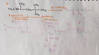 Oxidative and Reductive Ozonolysis IIT JEE pyq  proper explanation Ozonolysis [upl. by Leavelle]