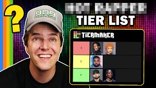 Guess the Tier List Title [upl. by Annayr]