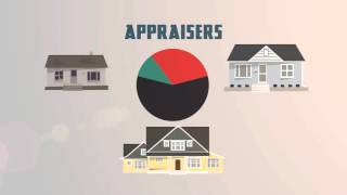 Appraisers  Who Are We Johnson County IA [upl. by Otrebile]