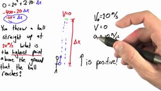 Positive or Negative  Intro to Physics [upl. by Enivid]