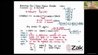 Backus Naur Form BNF  Syntax Analysis  Parser  A Level  By ZAK [upl. by Ericha917]