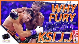 Why Tommy Fury Beat KSI Landed Punches Count  Artorias Boxing [upl. by Hsekar48]