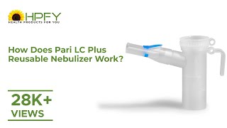 Pari LC Plus Reusable Nebulizer  How it works [upl. by Iinde]