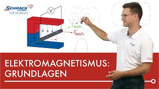 Elektromagnetismus  Wie entstehen Magnetfelder [upl. by Arber]