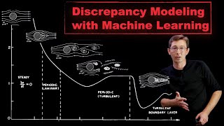 Discrepancy Modeling with Physics Informed Machine Learning [upl. by Heiskell757]