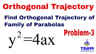 Problem on Orthogonal trajectory of family of curves y24ax Problem3 [upl. by Garrott]