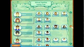 Virtual Families family tree  20 generations [upl. by Bej693]