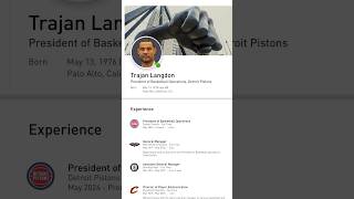 It’s LinkedIn Official Trajan Langdon Is Our New President of Basketball Operations pistons nba [upl. by Nabois]