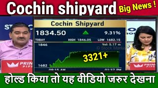 Cochin shipyard share latest newsbuy or sell cochin shipyard share analysiscochin share target [upl. by Adnohsek]