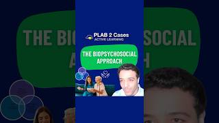 The Biopsychosocial Approach Part 1 of 2  UKMLA  PLAB 2  CPSA [upl. by Carole]