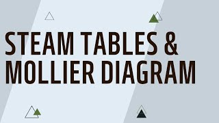 Steam tables Mollier diagram [upl. by Natrav]