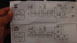 Unboxing KLOCKIS dari IKEA [upl. by Sabsay]