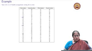 Lecture 53  Permutations and Combinations  Permutations Distinct objects [upl. by Plantagenet195]