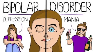 Bipolar Disorder Explained Clearly [upl. by Helban]