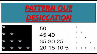 Pattern A to Z Question Desiccation Part  1 triangle pattern Malayalam [upl. by Ahtanaram]