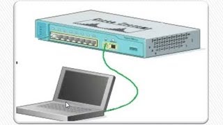 How to connect PC to Cisco Switch [upl. by Yorle]