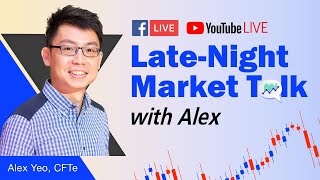 LateNight Market Talk with Alex 27 May [upl. by Johansen]