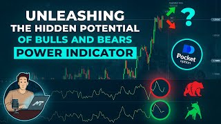 Maximize Your Profits with Bulls and Bears Power indicator Pocket Option strategy [upl. by Vaughan]