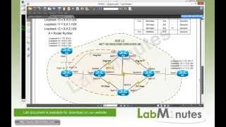 LabMinutes SP0021  Cisco MPLS TE LSP Attributes and Attribute List Part 1 [upl. by Hamrnand]