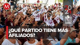 Morena es el partido que más seguidores ha ganado [upl. by Tnias777]