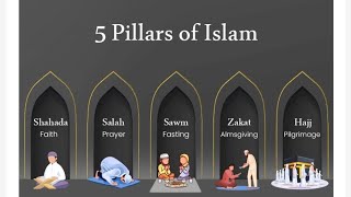 The 5 Pillars of Islam [upl. by Noryk]