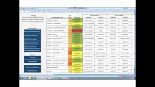 Risk Ranking Tool  ERM Risk Assessment Toolbox [upl. by Rebor]