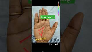 Less saving palmistry palmreading palmanalysis [upl. by Roxi507]