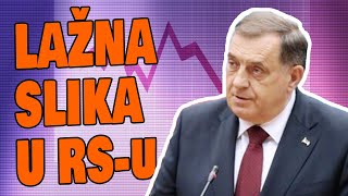 Dodik PRITISAK je prepao se ĆOSIĆ Ljubiša Amerika je SILA ko BRANI Ibru BERILA [upl. by Eimyaj]