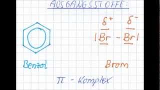 Elektrophile Substitution von Benzol mit Brom [upl. by Nithsa]