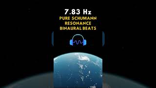 Pure 783 Hz Schumann Resonance Binaural Beats [upl. by Notsag]