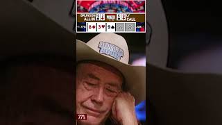 Doyle Brunson In WSOP [upl. by Chance]