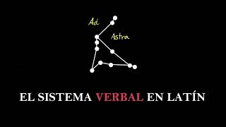 El VERBO en latín  ¿Cómo identifico la conjugación  ¿De qué se compone el enunciado [upl. by Browne]